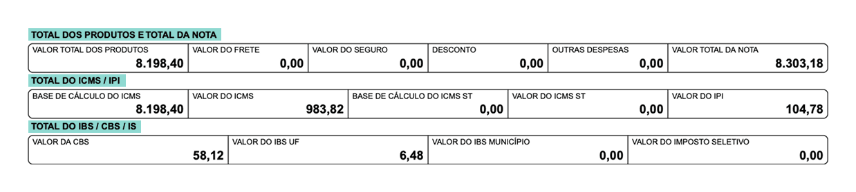 Os três quadros de totais da nova Danfe.